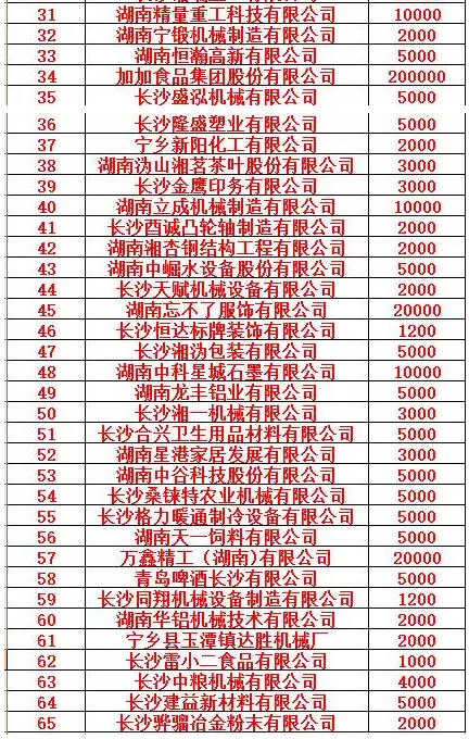 长沙湘一机械有限公司,长沙环卫设备制造,长沙环卫设备销售,保洁项目