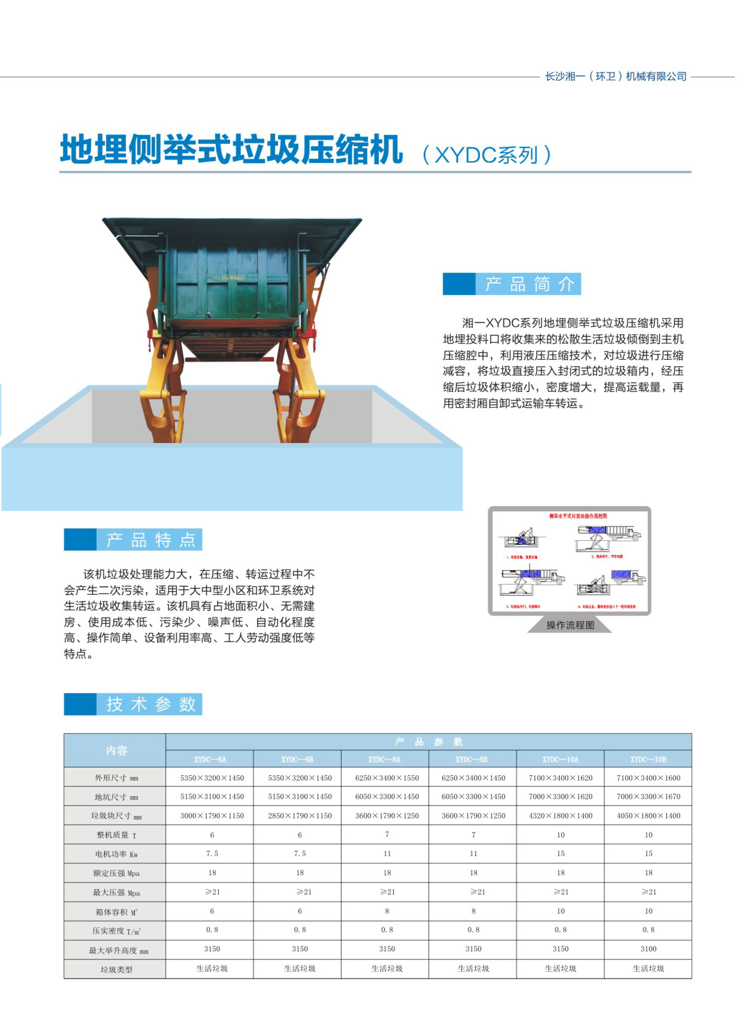 长沙湘一机械有限公司,长沙环卫设备制造,长沙环卫设备销售,保洁项目