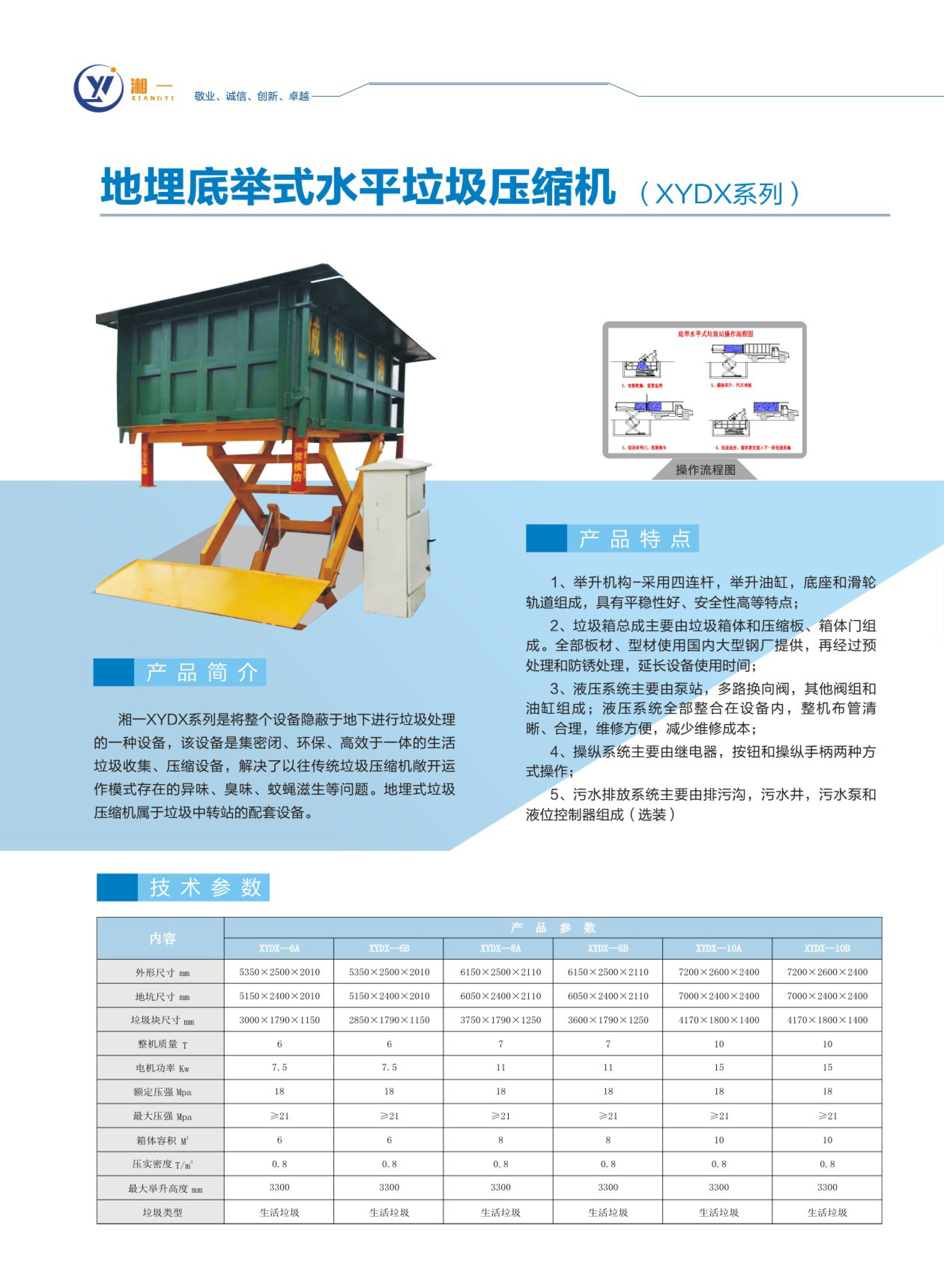 长沙湘一机械有限公司,长沙环卫设备制造,长沙环卫设备销售,保洁项目