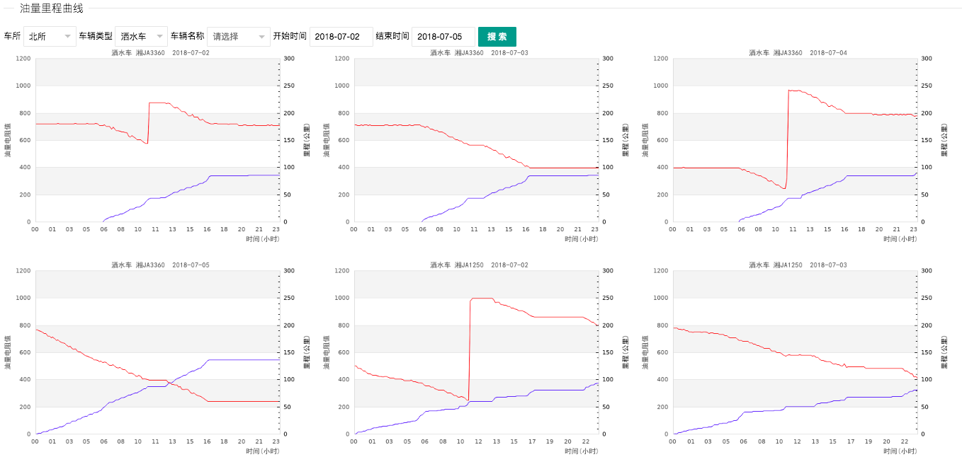 湖南湘一环境科技有限公司,长沙环卫设备制造,长沙环卫设备销售,保洁项目